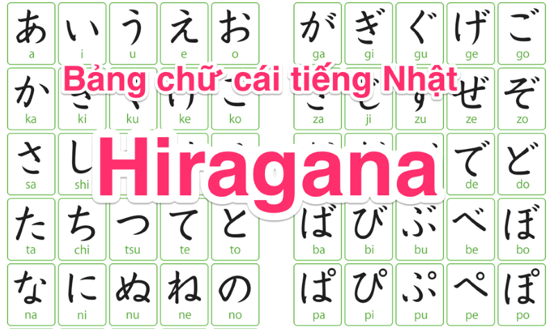 bang-chu-cai-tieng-nhat-hiragana